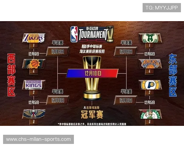 美国NBA夏季联赛激烈角逐,年轻球星表现抢眼,nba夏季联赛名单 美国NBA夏季联赛激烈角逐,年轻球星表现抢眼,nba夏季联赛名单