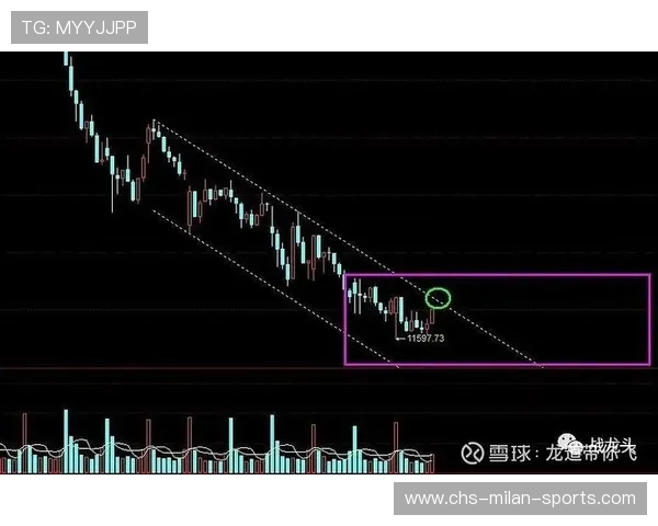 比赛关键节点复盘分析